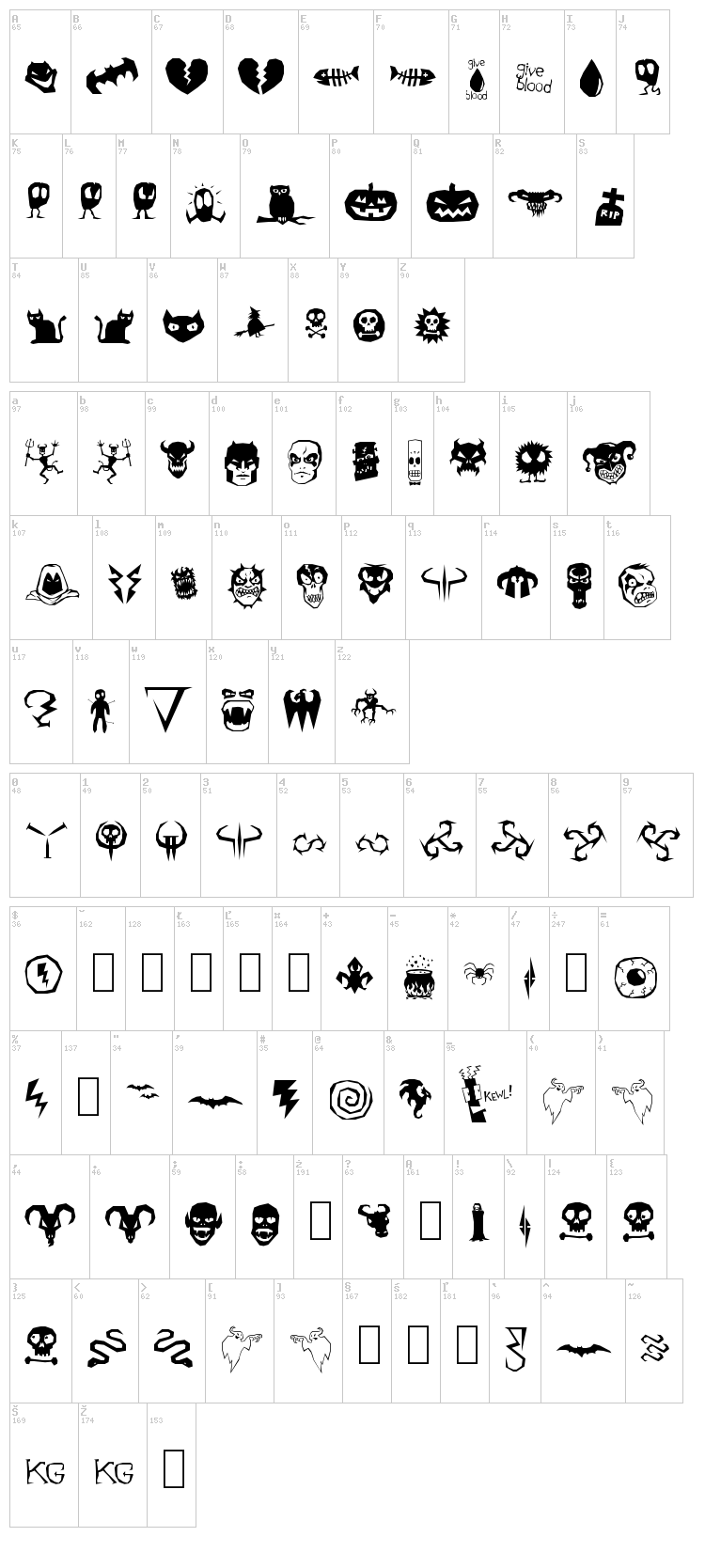 Ill October 98 font map