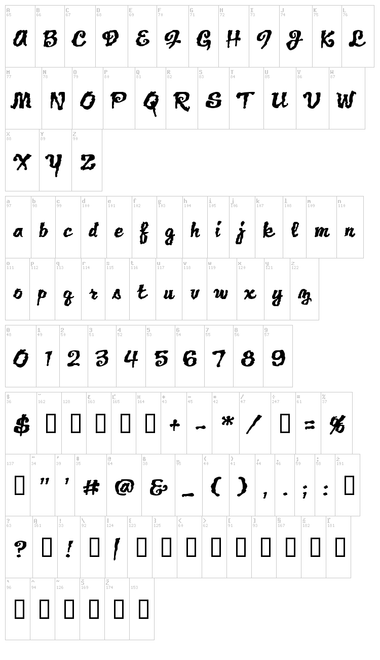 Jack Lantern BB font map