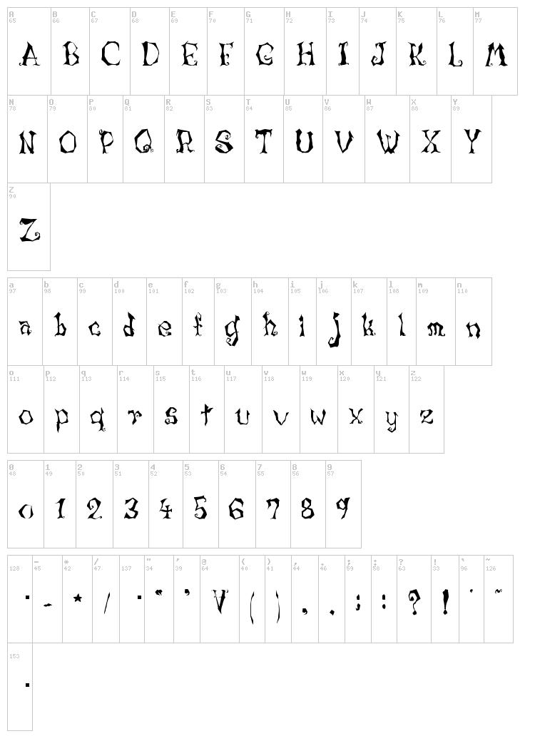 Lunacy More font map