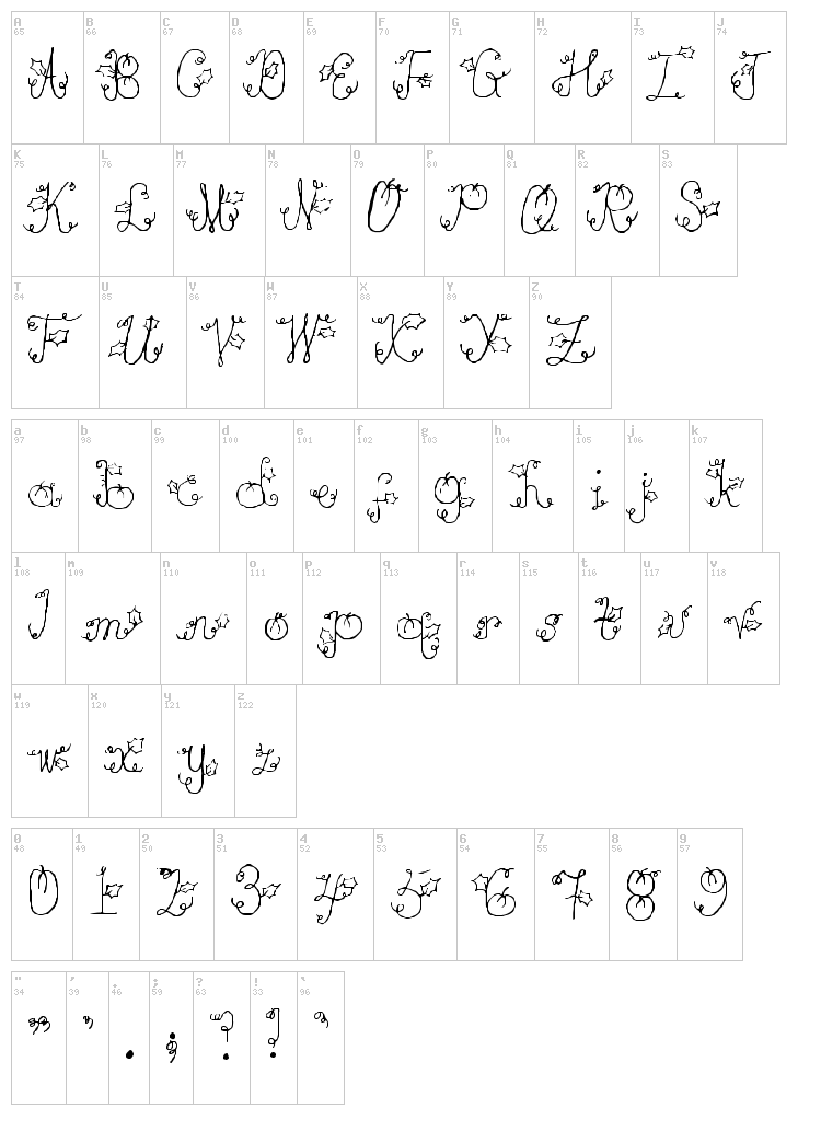 Pumpkin font map