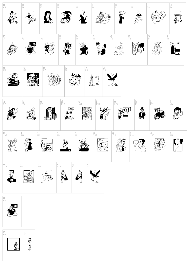 Pumpkins 2006 font map
