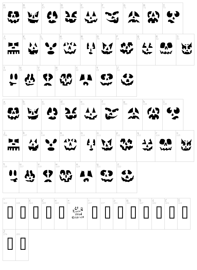 Punkinhead font map