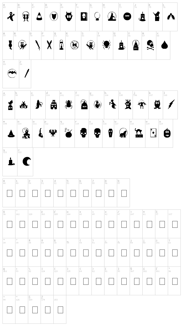 SBHalloding font map