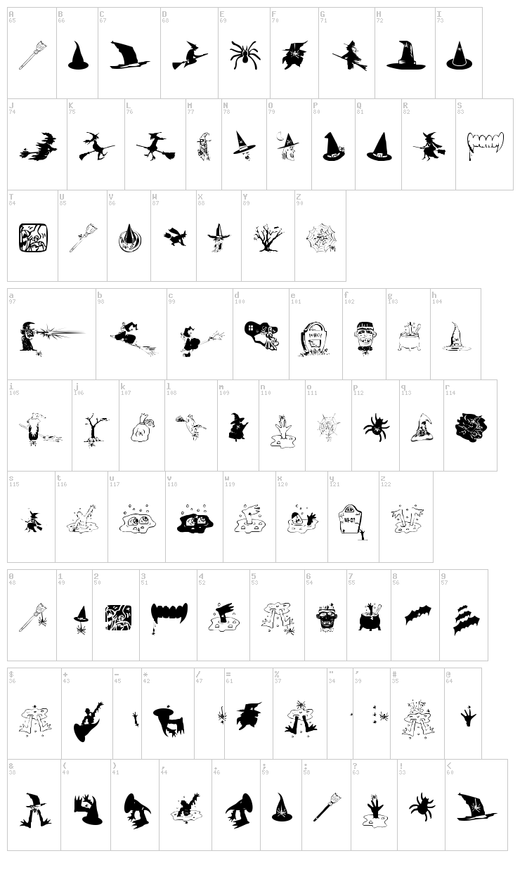 Spiders Club font map