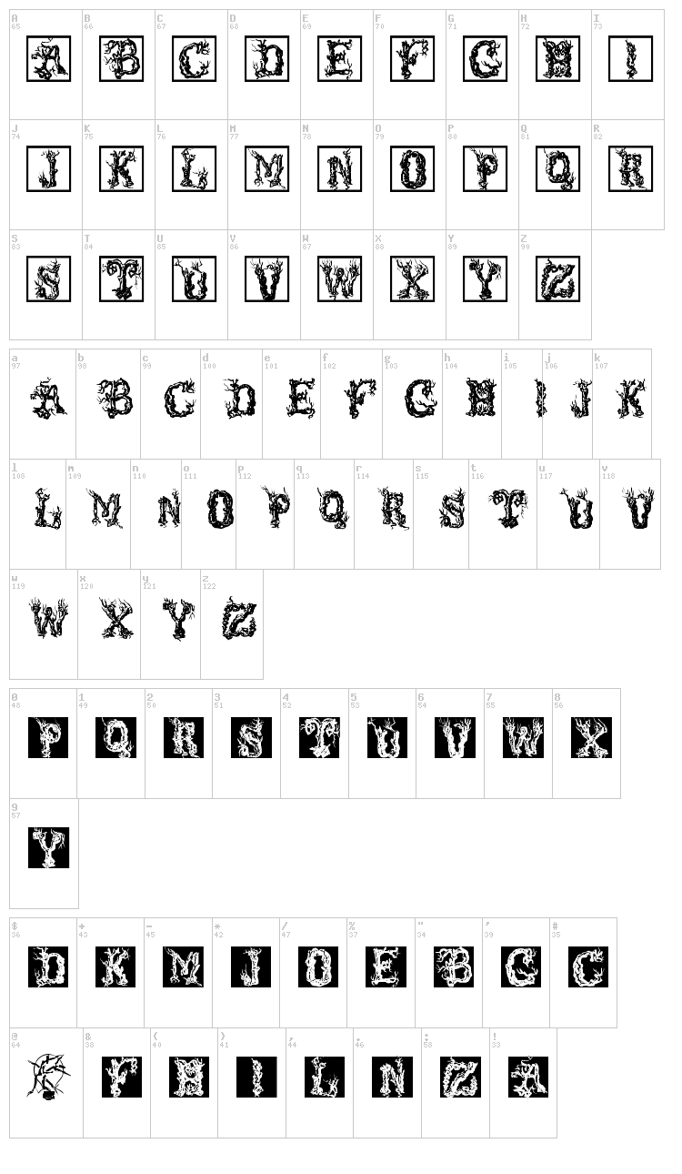 Tree Like font map