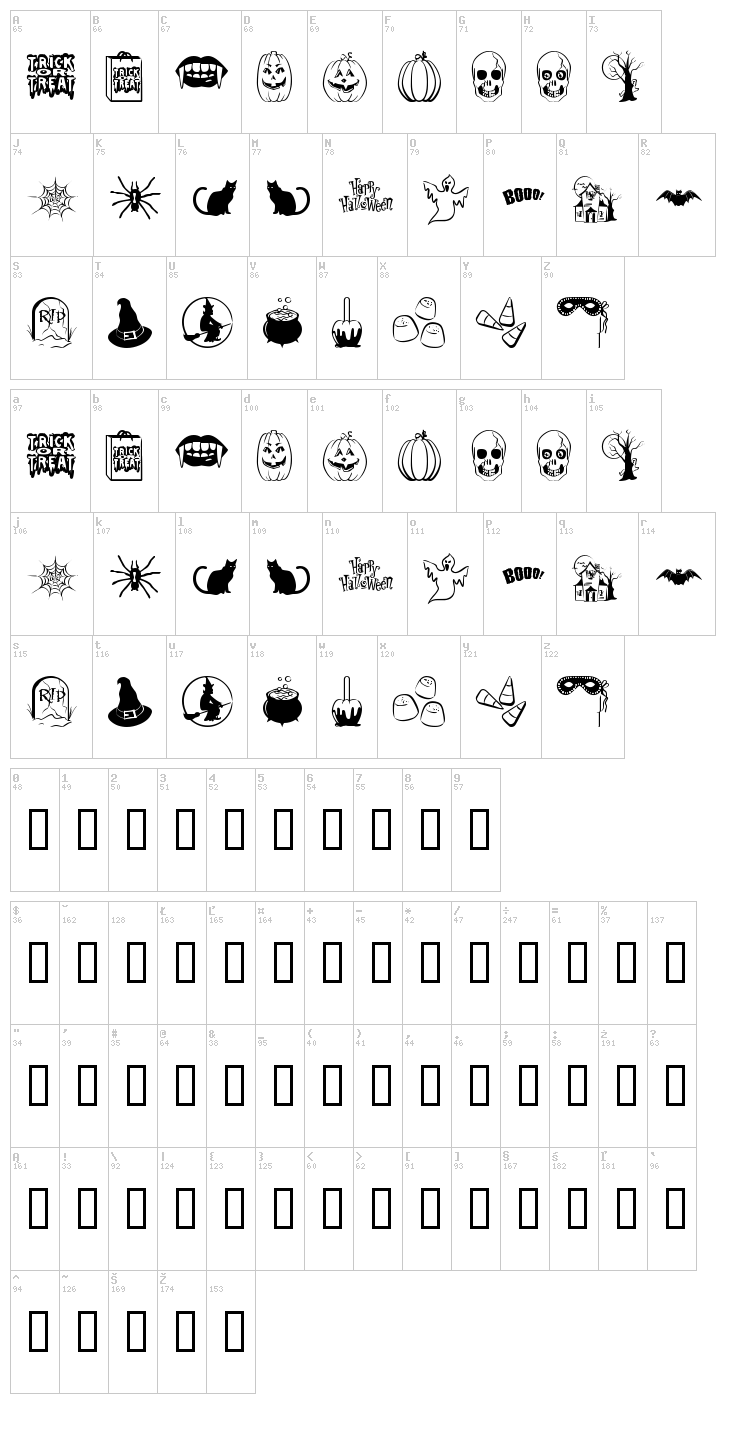 Trick or Treat font map