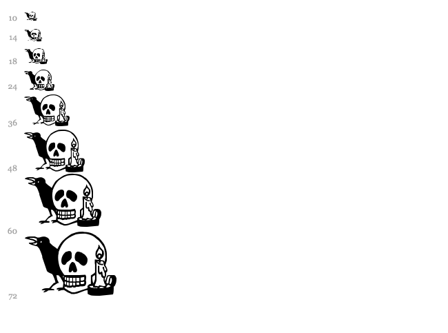 Tricks and Treats font waterfall