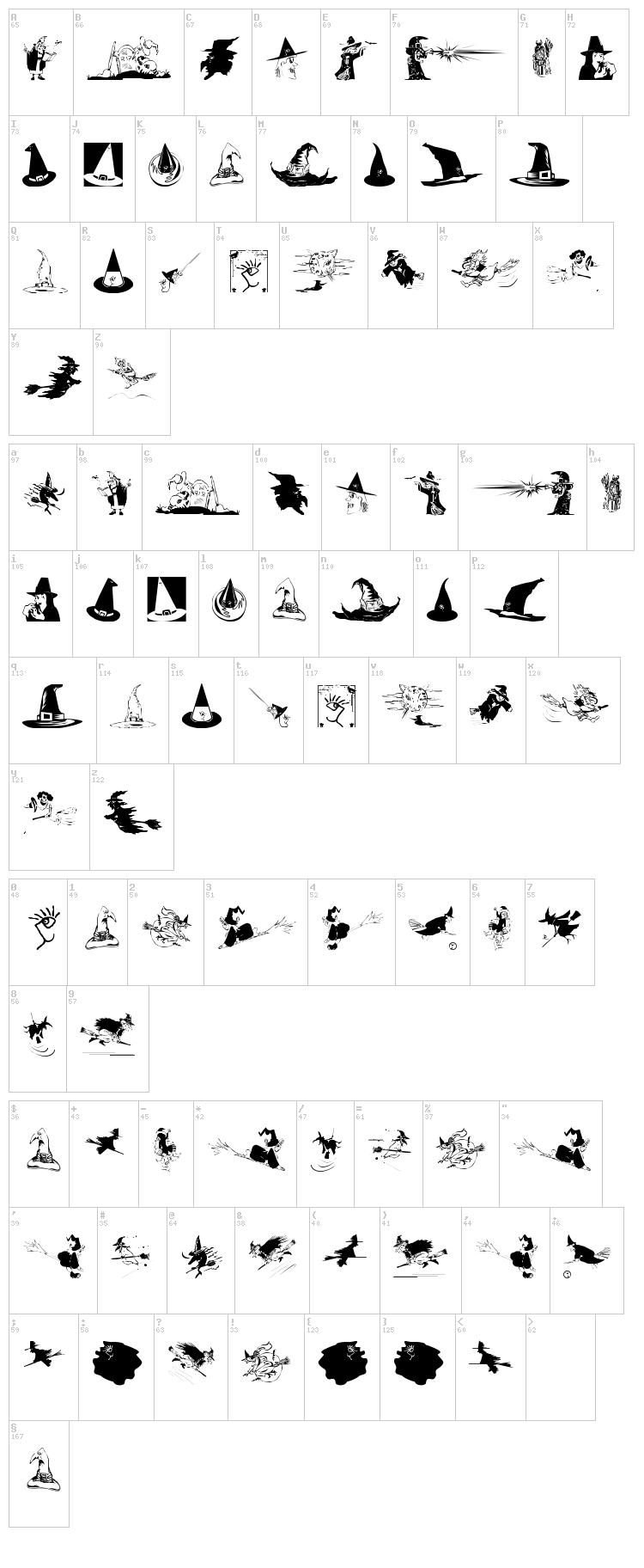 Witches Stuff font map
