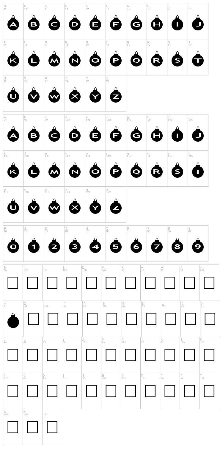 AlphaShapes xmas balls font map