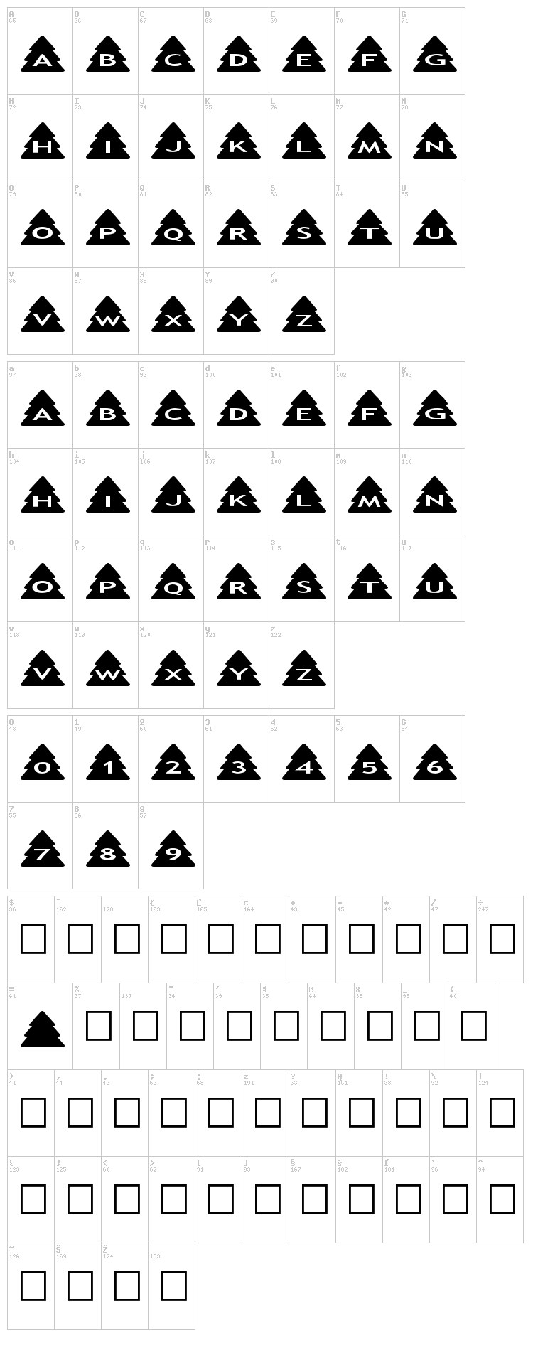 AlphaShapes Xmas Trees font map