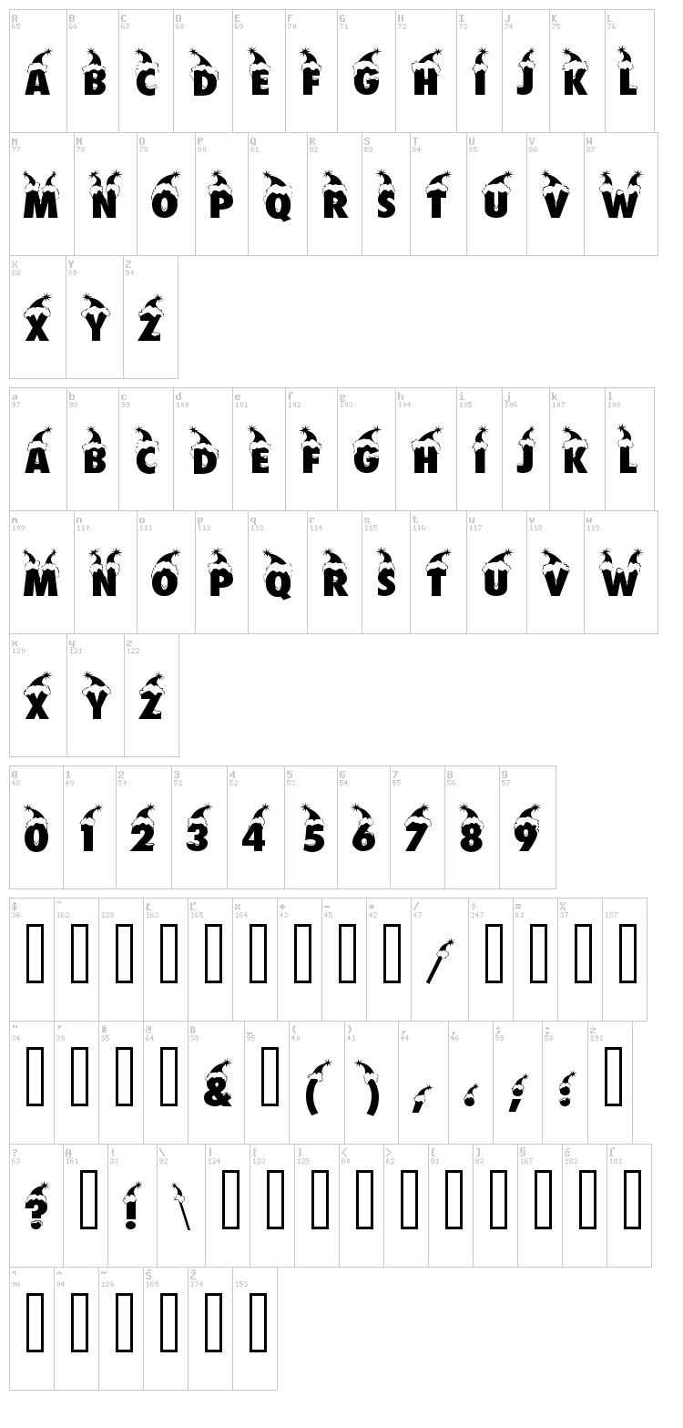 Bonnet font map
