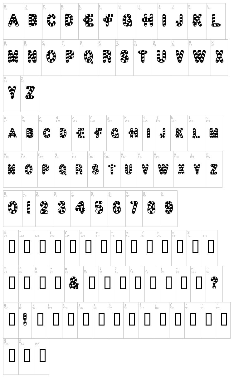Candy Time font map