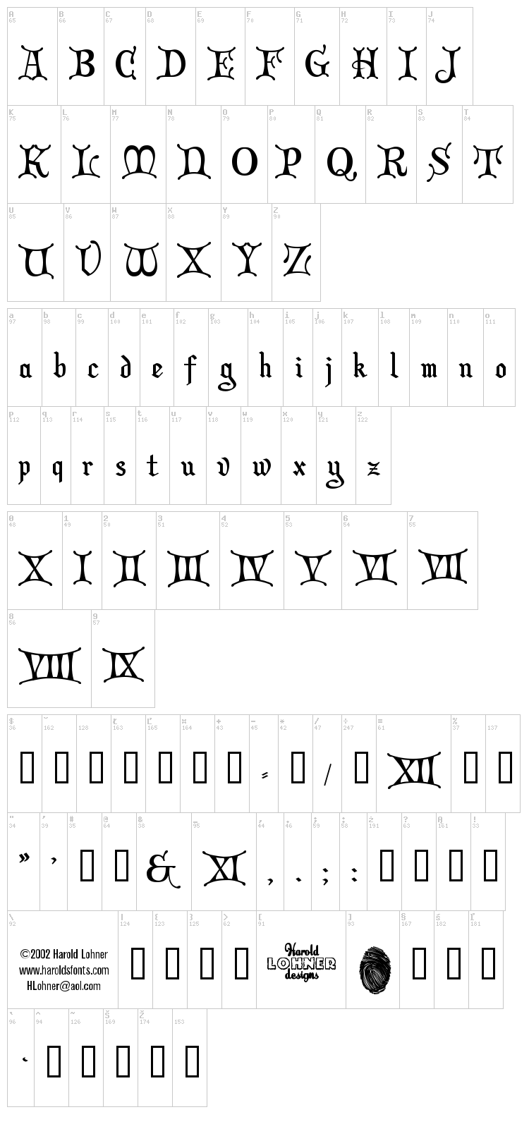 Christmas Card font map