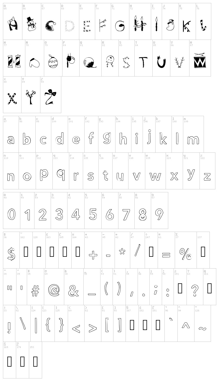 ChristmasgocDani font map