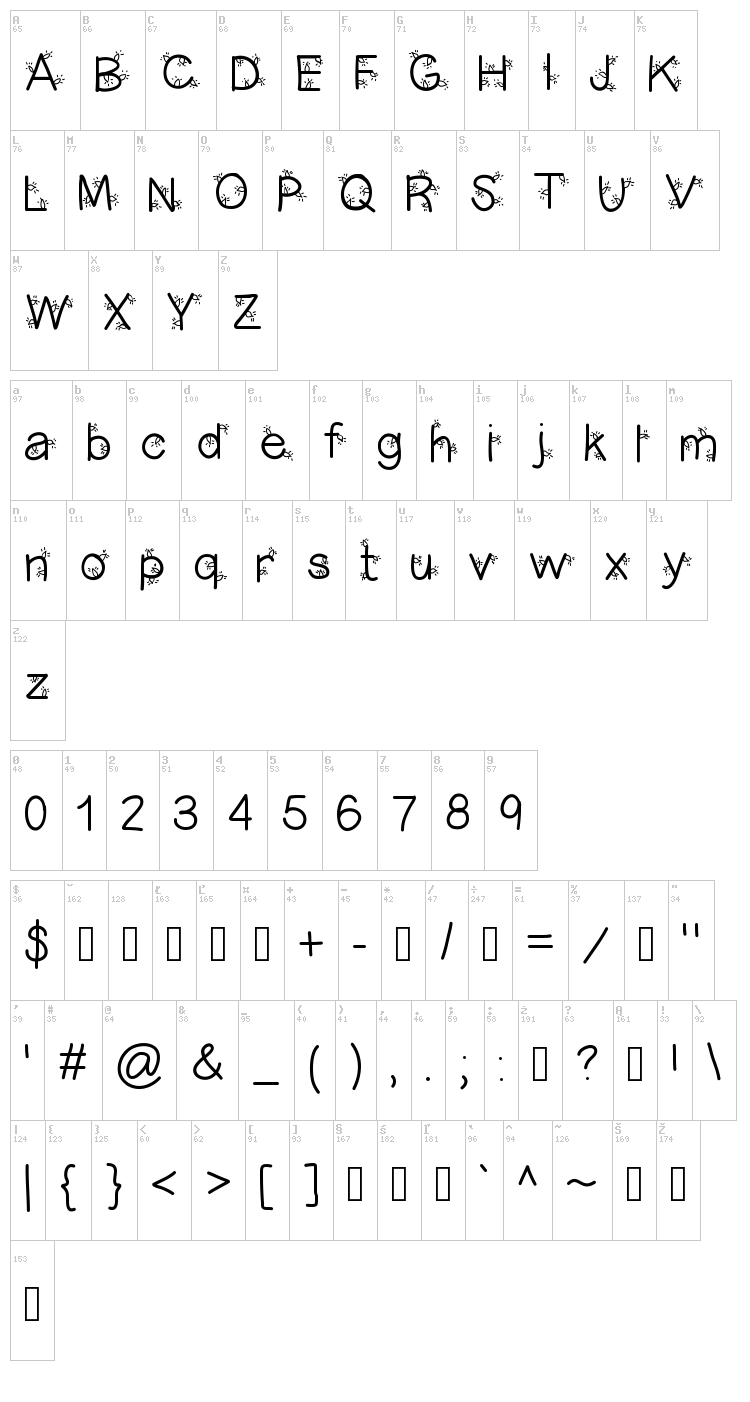 Christmas Ligtness font map