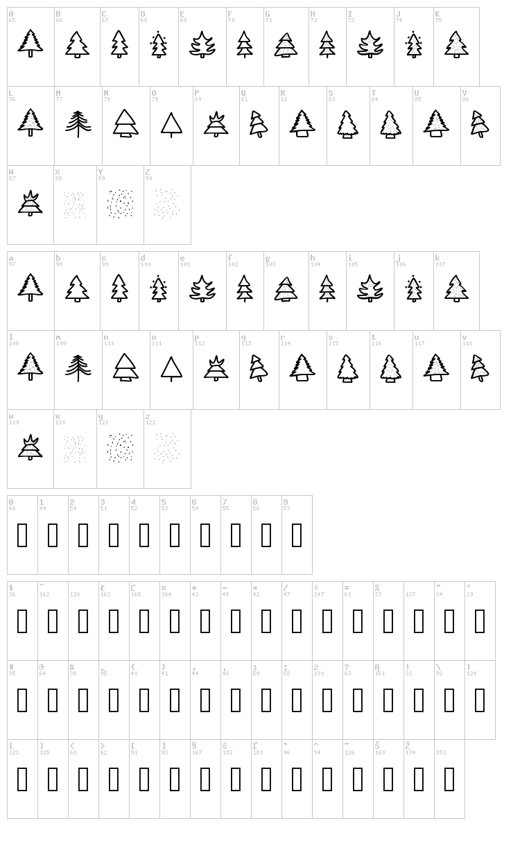 Christmas Trees font map