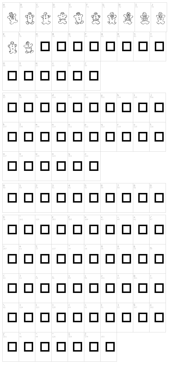 Destiny's Gingerbread Dings font map