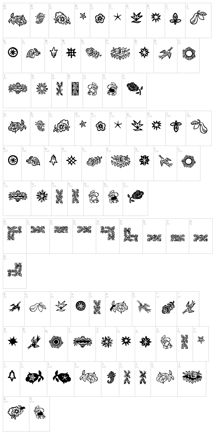 Deutscher Schmuck font map