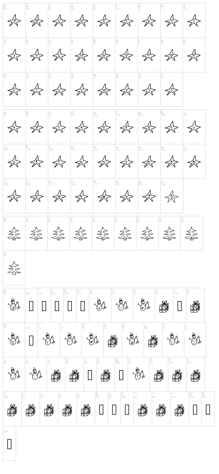 Elganoel font map