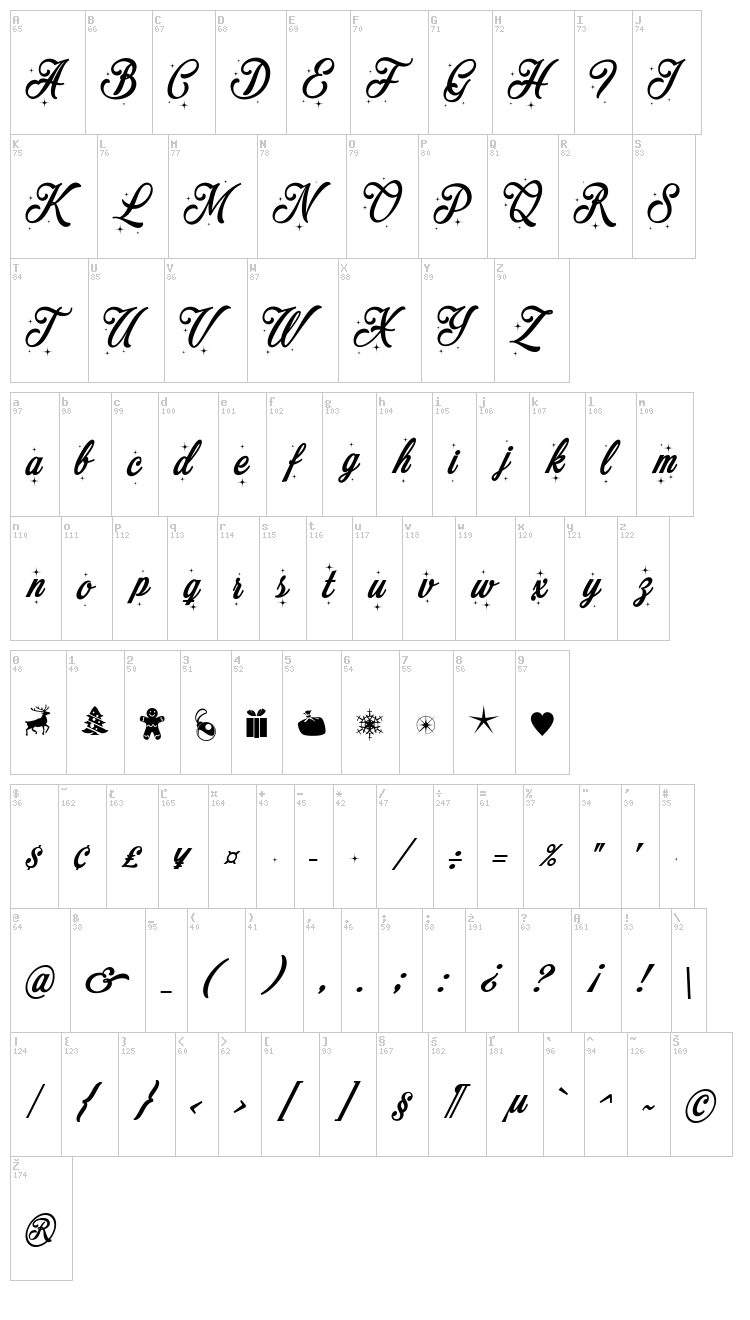 Merry Christmas font map