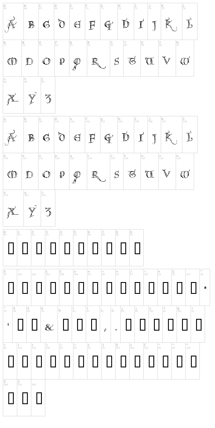Noel font map