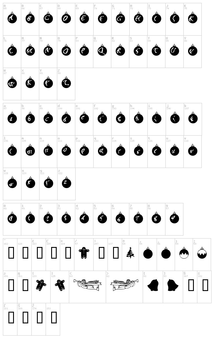 OrnaMental font map