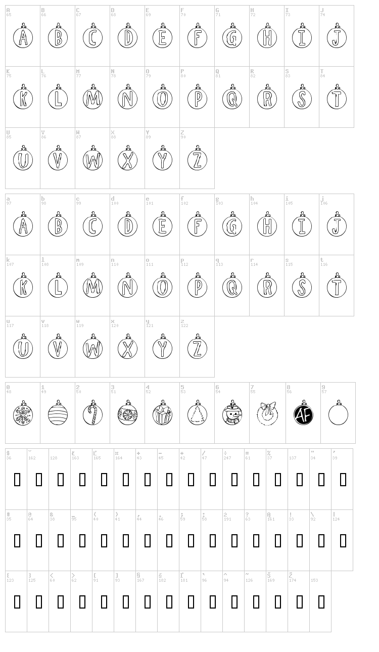 Ornamental font map