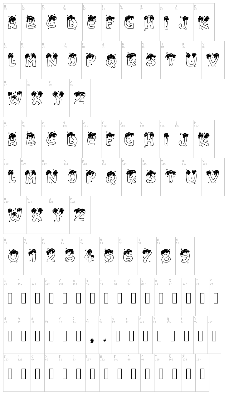 PW Christmas Candies font map