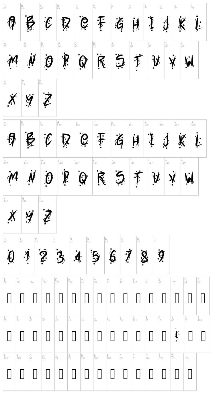 PW Xmas 2015 font map