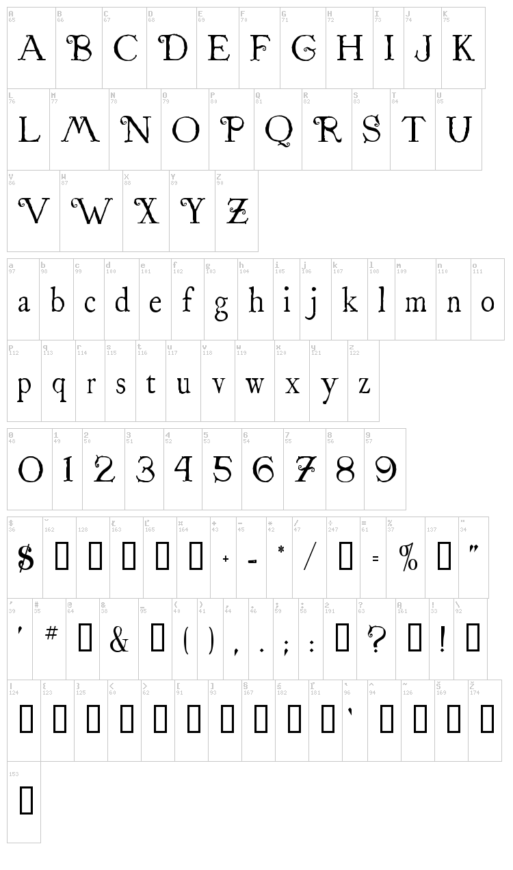 St. Nicholas font map