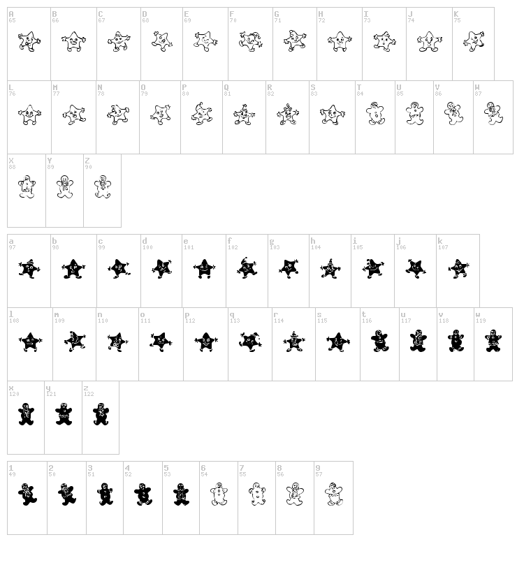 WW Gingerbread font map