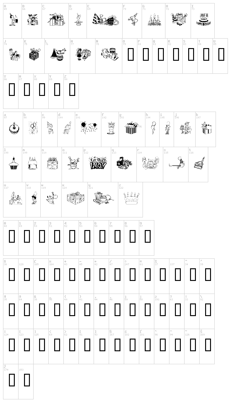 Birthdaze font map