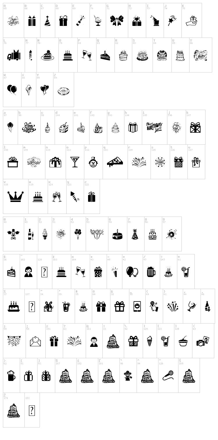 Happy Birthday font map