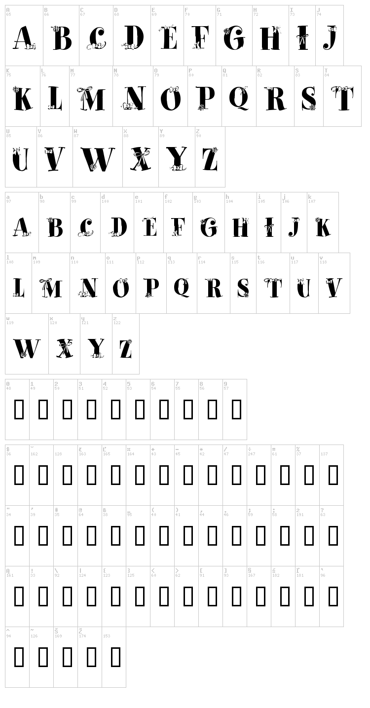Paquet Cadeaux font map