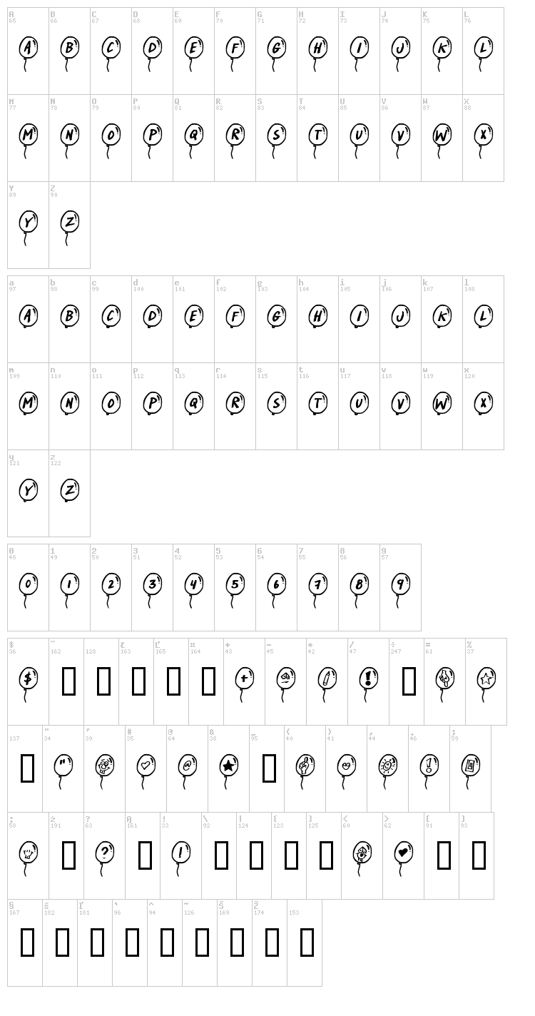 Party Balloons font map