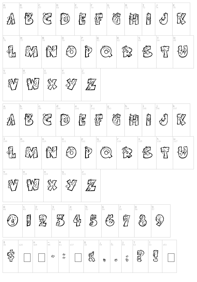 Party by Tom font map