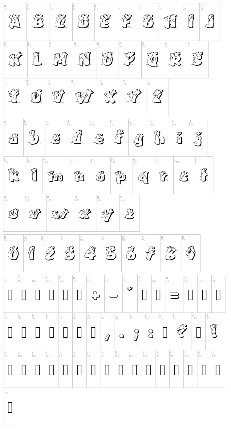 Pullstar Holinight font map