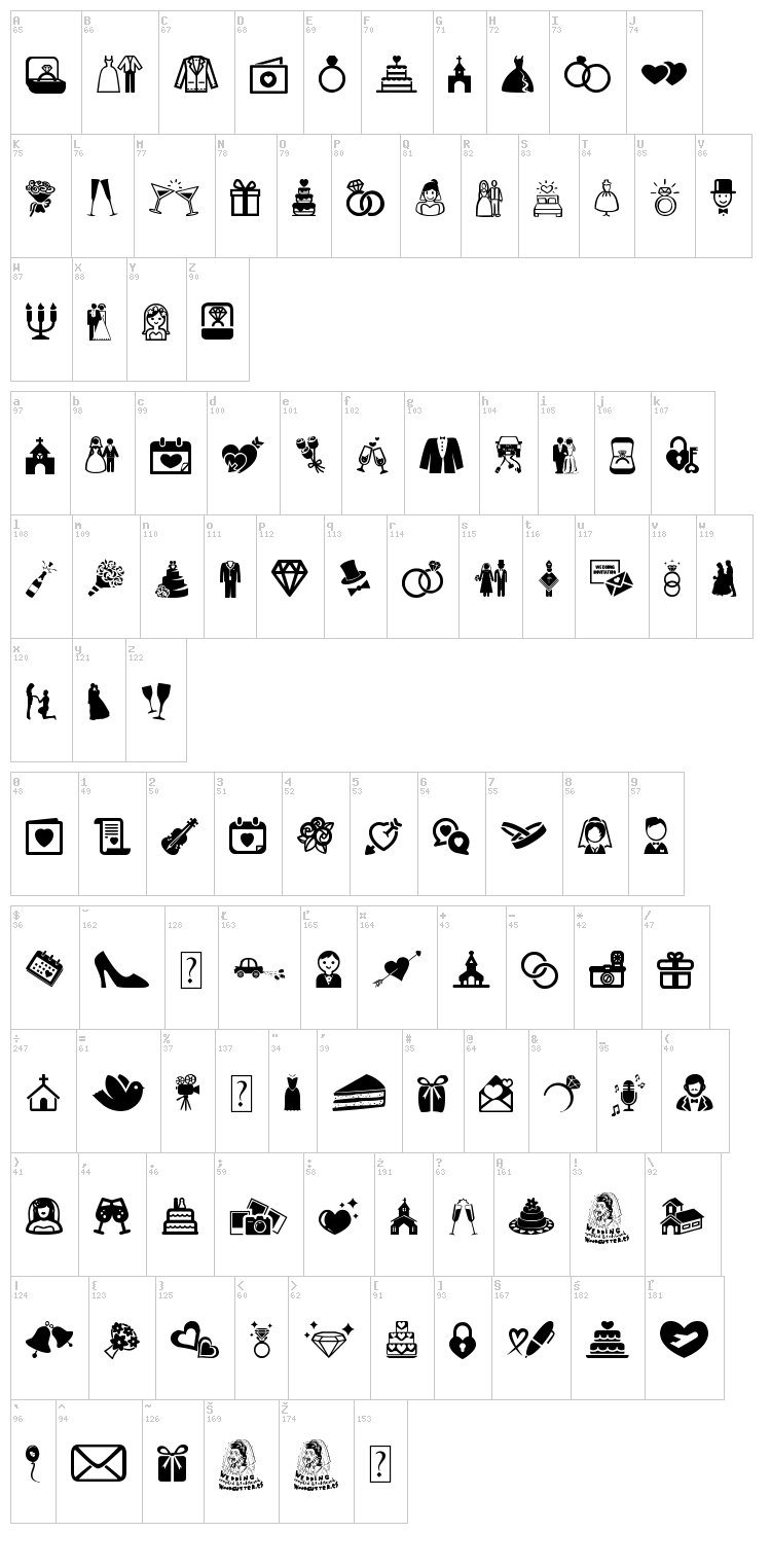 Wedding font map